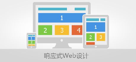 佛山响应式网站建设